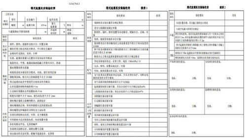 建筑工程安全生产管理监理资料,附完整ppt资料下载